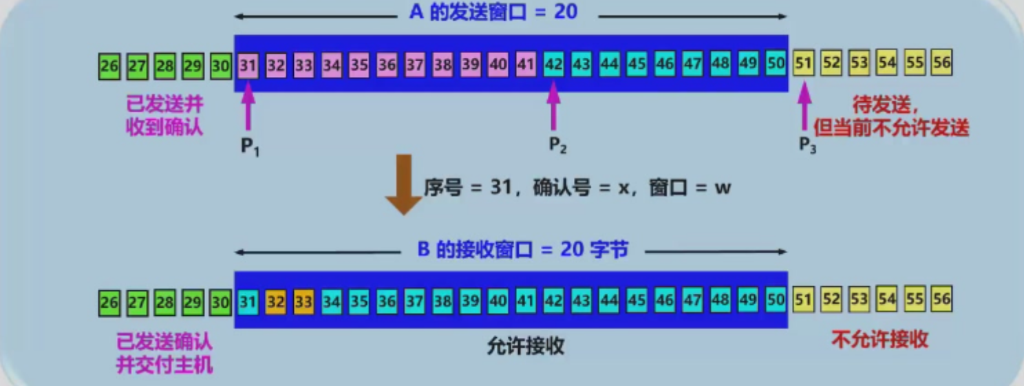 Pasted image 20251206220115.png